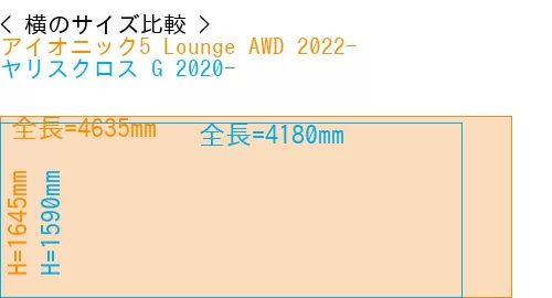 #アイオニック5 Lounge AWD 2022- + ヤリスクロス G 2020-